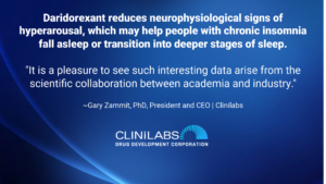 Daridorexant reduces neurophysiological signs of hyperarousal, which may help people with chronic insomnia fall asleep or transition into deeper stages of sleep.